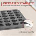 2-Piece 48 Cup Steel Mini Muffin Pan – 1.3″ Extra-Small Cup Size, Round (Not Suit for Standard Mini Liners)