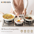 Kordisen Ceramic Non Stick Frying Pans Skillet, 9.5 Inch Ceramic Frying Pan Nonstick for Cooking Non Toxic, Healthy Induction Cookware, Heat Resistant Handle, PFOA & PFAS Free