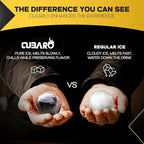 Crystal Clear Ice Ball Maker – 8 Large 2 Inch Spheres That Chill Without Diluting – Premium Hard Shell Ice Tray with Bonus Freezer Bag – Clear Ice Mold for Whiskey, Bourbon & Cocktails by CUBARO