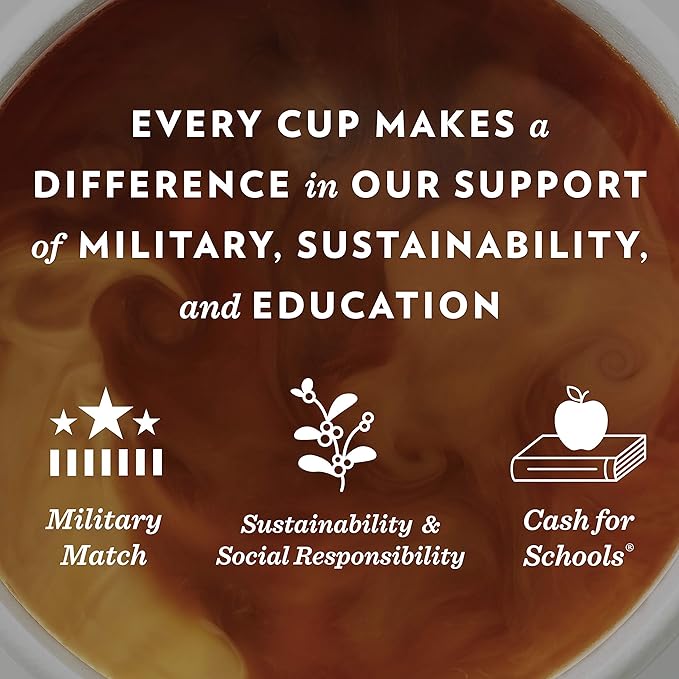 Community Coffee Breakfast Blend 12 Count Coffee Pods, Medium Roast, Compatible with Keurig 2.0 K-Cup Brewers, 12 Count (Pack of 2)