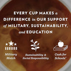 Community Coffee 100% Colombia 72 Ounce, Medium Dark Roast Ground Coffee, 12 Ounce (Pack of 6)