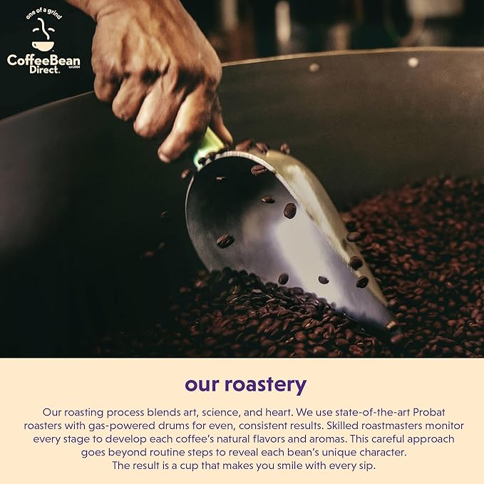 Coffee Bean Direct Breakfast Blend, Ground Coffee, Mild and Mellow, Mixed Roast Level, 5 Pound Bag (Pack of 1)
