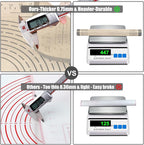 Extra Large Silicone Pastry Mat 36x24 Inch - Nonstick Baking Mats with Measurements, Great for Dough Rolling, Pastry, Pie Crust, Fondant, Cookies, Bread, Pasta, Pizza, Counter Mat