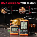 ThermoPro TP829 1000ft Wireless Meat Thermometer Digital for Grilling and Smoking, 4 Meat Probes Grill Thermometer for Outside Grill, BBQ Thermometer for Cooking Turkey Temperature Indicator