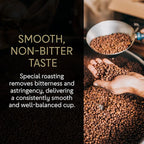 Beyond 85 Home Colombian Coffee – Espresso - 340g Whole Beans – Smooth & Rich Roast for Fresh Brewing – Best for Drip, French Press & Espresso – Single-Origin with Sweet Notes & Gardenia Aroma