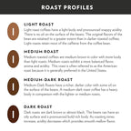 Community Coffee Breakfast Blend, Ground Coffee, Medium Roast, 12 Ounce Bag (Pack of 1)