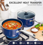 MICHELANGELO Sauce Pan with Lid, Ceramic Saucepan Set, 1.5Qt & 2Qt & 3Qt Sauce Pan Sets, Nonstick Saucepans with Lids, Small Pots with Stainless Steel Handle, Oven Safe, Blue