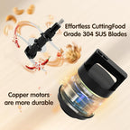 Large Food Processor Meat Grinder - Electric Chopper for Ice,Yam,Vegetable&Food Blender,1200W Powerful Copper Motor - Includes 3 Sets of Bi-Level Blades and 1Bowl 25Cup/6L