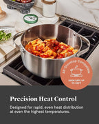 Caraway Stainless Steel Dutch Oven (6.5 Qt) - 5-Ply Stainless Steel - Oven Safe & Stovetop Agnostic - Non Toxic, PTFE & PFOA Free