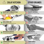 Zulay Kitchen Lemon Squeezer Stainless Steel with Premium Heavy Duty Solid Metal Squeezer Bowl and Food Grade Silicone Handles - Large Manual Citrus Press Juicer and SS Lime Squeezer (Navy)