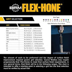 Brush Research BC13880 FLEX-HONE®, 1-3/8" (35mm) Diameter, 80 Grit, Silicon Carbide, for Mild Steel, Stainless Steel, Cast Iron and Softer Ferrous Materials
