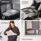 Aerotrunk Compression Packing Cubes for Travel - Luggage Organizer Bags - Double Zipper Packing Cubes for Suitcases (6-Pack, Olive)