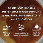 Community Coffee French Vanilla Flavored 96 Count Keurig K-Cup Coffee Pods, Medium Roast, 24 Count (Pack of 4)
