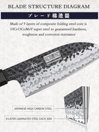 HOSHANHO Santoku Knife 5 Inch, Professional Japanese High Carbon Steel Chef's Knife, Ultra Sharp Kitchen Knife with Octagonal Rosewood Handle