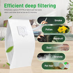 12 Pack Type Q/C 53292 Canister Vacuum Bags Replacement Dust Bags for Kenmore 200 400 600 700 800 Series,5055, 50557, 50558, 53291, 21814, 81214,BC3005, BC7005 Series Bagged Vacuums Cleaner