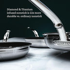 Hestan ProBond Forged TITUM - Professional Clad Stainless Steel, Nonstick, Frying Pan Set (8.5'' & 11''), Induction Compatible, Made without PFOAs
