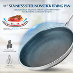 Non Stick Frying Pans, Stainless Steel Nonstick Fry pan with Honeycomb for Kitchen Cooking - 11” Skillet with Lid for Cookware - Works with Induction Cooktop Ceramic and Gas.