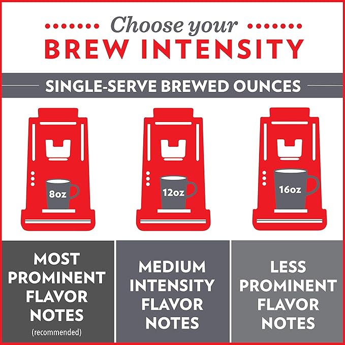 Community Coffee New Orleans Blend 24 Count Coffee Pods, Special Dark Roast, Compatible with Keurig 2.0 K-Cup Brewers, 24 Count (Pack of 1)