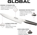 Global 4 inch Straight Spatula, Stainless Steel, GS-21/4