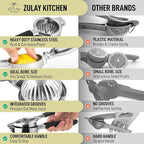 Zulay Lemon Squeezer Stainless Steel with Premium Heavy Duty Solid Metal Squeezer Bowl (Black Grip, Large)