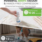 Vacuum Storage Bags for Travel - 15 Pack Compression Packing with Wireless Electric Pump for Luggage Vacuum Seal Bags for Clothes Suitcase Space Saver Organizer 5 XSmall/5 Small/5 Medium