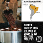 Black Rifle Coffee Company Freedom Fuel, 12oz Bag, Ground Coffee Dark Roast - Roasted Blend Made from Arabica Beans - Colombian & Brazilian Beans - Veteran Founded & American Made