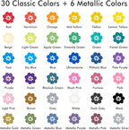 Shuttle Art 36 Colors Dual Tip Acrylic Paint Markers, Dot Tip and Fine Tip Acrylic Paint Pens for Rock Painting, Ceramic, Wood, Canvas, Plastic, Glass, Stone, Calligraphy, Card Making, DIY Crafts