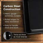 Wrenbury Large 2lb Loaf Pan for Baking Bread - Non Stick 2 lb Banana Loaf Tin - Toughened Wide Carbon Steel 2 Pound Cake Tray - 9.5"