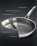 Non Stick Frying Pans Set, 10 pcs, Hybrid Frying Pans Nonstick,non stick Skillets Stainless Steel, Dishwasher & Oven-Safe, Induction Compatible Cooking Pan, PFOA Free Cookware
