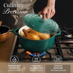 Nuovva Enamelled Cast Iron Dutch Oven Pot with Lid – 6.4 Quart Non Stick Casserole Pot – Heavy Duty & Oven Safe up to 500° F for Bread Baking, Braising, Stews, Roasting – 28cm Dark Green