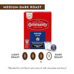 Community Coffee House Blend 12 Count Coffee Pods, Medium-Dark Roast, Compatible with Keurig 2.0 K-Cup Brewers, Box of 12 Pods (Pack of 2)