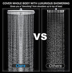 High Pressure Rain Shower Head: Upgrade Shower Heads with Handheld Spray Combo with Fixed Showerhead and 10 Sprays Handheld Shower Head, Detachable Shower head Built-in Magnetic Docking and Power Jets