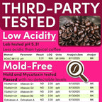 Sarasota Coffee Ground Packets | Gourmet Flavored Medium Roast Bulk Coffee Packs | Jamaican Me Crazy | Low Acid Mold Free Singles Individual Pouches for 12 Cups Maker | 2 Ounce Bags, 36 Count