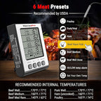 ThermoPro TP17H Digital Meat Thermometer with 4 Temperature Probes, HI/LOW Alarm Smoker Food Thermometer with Colored Backlit LCD, BBQ Thermometer for Cooking Grilling Kitchen Oven Barbecue Turkey