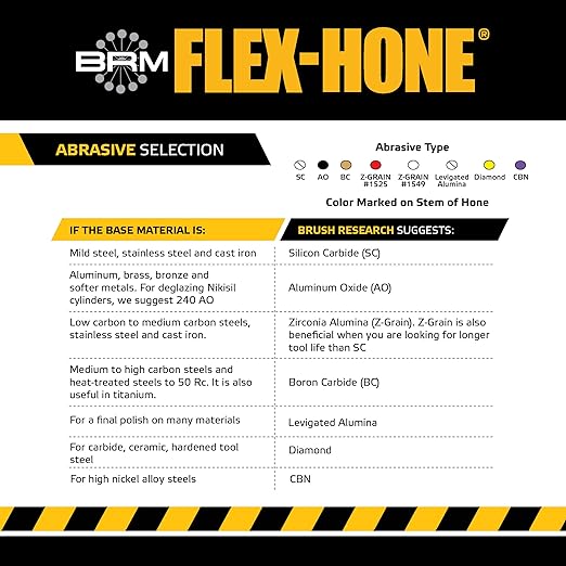 Brush Research BC6M12 FLEX-HONE®, 0.236" (6mm) Diameter, 120 Grit, Silicon Carbide, For Mild Steel, Stainless Steel, Cast Iron and Softer Ferrous Materials