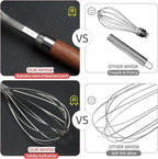 Stainless Steel Wire Whisk for Cooking- Wooden Handle Kitchen Multi Function Non Stick Balloon Whisk Egg Beater for Blending Whisking Beating Frothing Stirring Batters (9"L x 1.8"W)