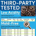 Ground Coffee | Colombian Medium Roast Low Acid Mold Free Pouches | Bulk Packets | Gourmet Columbian Powder Packs for 12 Cup Drip Maker | Premium Highest Rated Individual Premeasured Commercial Bags