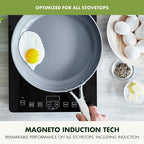 GreenPan Valencia Pro Hard Anodized Healthy Ceramic Nonstick 10" and 12" Frying Pan Skillet Set, PFAS-Free, Induction, Dishwasher Safe, Oven Safe, Gray