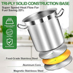 20 Quart Soup Pot with Lid – Stainless Steel Stock Pot, Heavy Duty Cooking Pot for Soup, Pasta, Stew – Induction & Oven Safe, Commercial & Home Use