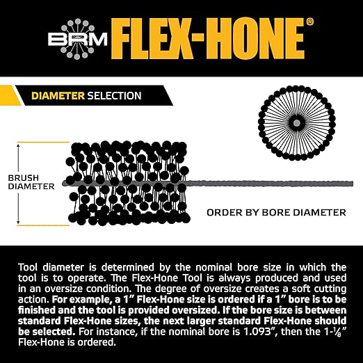 Brush Research BC12M60 FLEX-HONE®, 0.472" (12mm) Diameter, 60 Grit, Silicon Carbide, for Mild Steel, Stainless Steel, Cast Iron and Softer Ferrous Materials