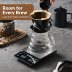 KitchenTour Coffee Scale with Timer 3kg/0.1g - High Precision Pour Over Drip Espresso Scale with Back-Lit LCD Display - Stain Steel Platform(Batteries Included)