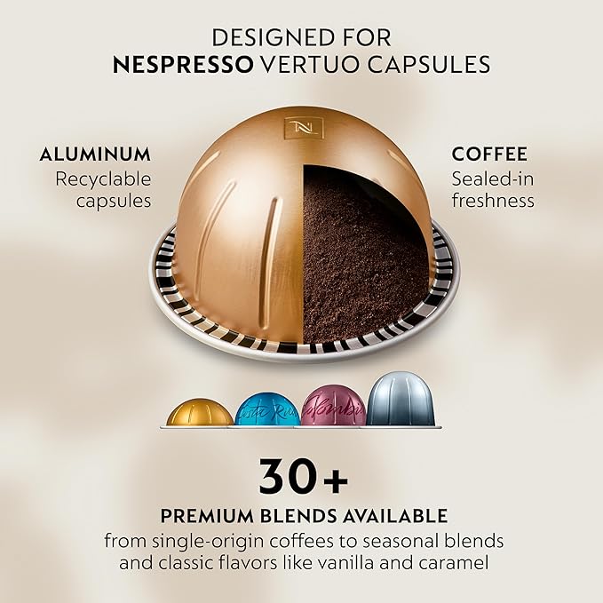 Nespresso Vertuo Next Coffee and Espresso Maker by Breville, Navy