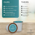 Lifeboost Medium Roast Low Acid Coffee K Cups - Single Origin Mold Free Non-GMO Organic Coffee Pods - Compatible with Keurig & Keurig 2 Machines - 10 Count (Pack of 2)