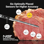 ThermoMaven Wireless Bluetooth Smart Meat Thermometer: Standalone Base, Smart WiFi Thermometer with Sub-1G, 6 Sensors NIST Certified Accuracy, 2 Probes, for BBQ, Grill, Oven, Smoker, Rotisserie