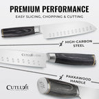 Cutluxe Santoku Knife – Ultra Sharp 7 Inch Vegetable Japanese Knife for Chopping, High Carbon Stainless Steel Blade, Full Tang Pakkawood Handle – Shinobi Series