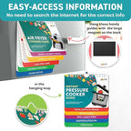 Air Fryer & Instant Pot Magnetic Cooking Guides - 7" x 6" Each - Set of 2 Instant Pot Air Fryer Accessories Cook Books - Airfryer Kitchen Accessories & Kitchen Gadgets 2025