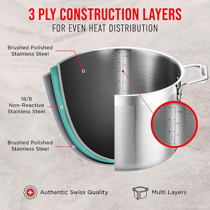 Stainless Steel Stockpot with Tempered Glass Lid 16 Quart, Durable 18/0 Stainless Steel, Impact-Bonded Base for Even Heating, Riveted Handles, Oven & All Stove Compatible, Safe Up To 500°F (260°C)
