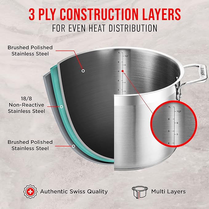 Stainless Steel Stockpot with Tempered Glass Lid 14 Quart, Durable 18/0 Stainless Steel, Impact-Bonded Base for Even Heating, Riveted Handles, Oven & All Stove Compatible, Safe Up To 500°F (260°C)