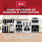 Melitta Aroma Series Programmable Drip Coffee Makers Parent (Montalatte Milk Frother)