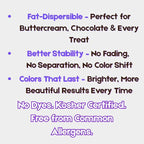 Bakerpan Red Oil-Based Natural Food Coloring Powder for Baking - 30 g - Plant-Based, Dye-Free Coloring for Buttercream Frosting, Chocolate, Candy Color, Icing, Cakes